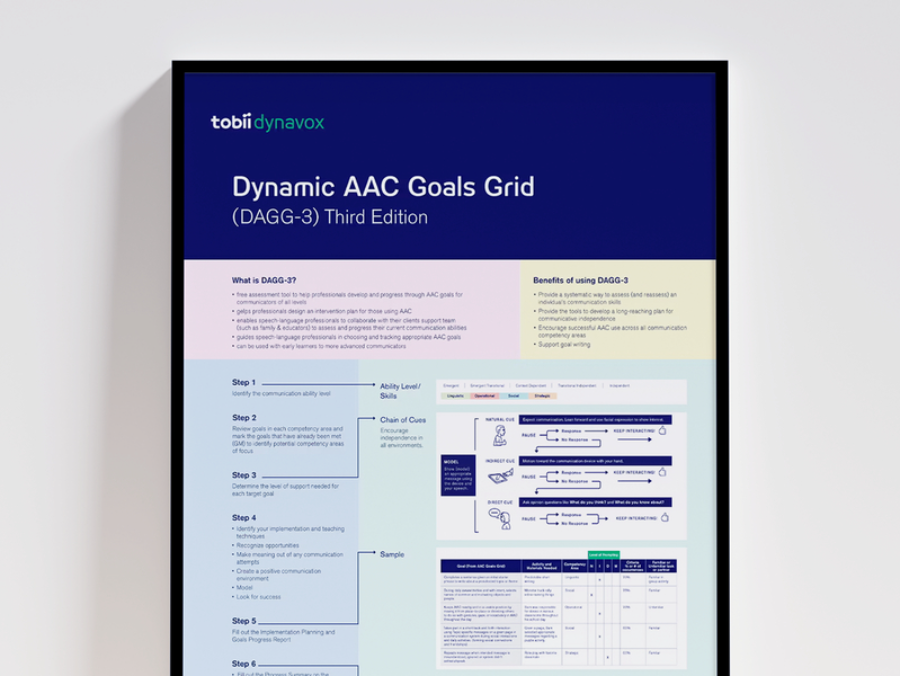 DAGG-3 (Dynamic AAC Goals Grid) wall poster showing an overview of AAC goal areas and steps for assessing and supporting communication