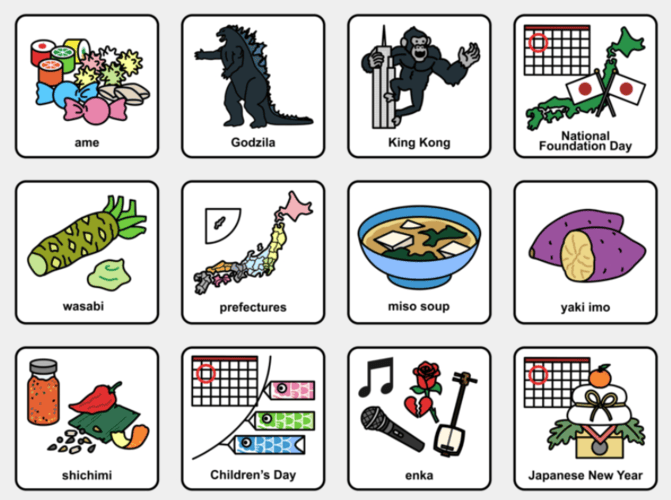 What’s new in PCS world?