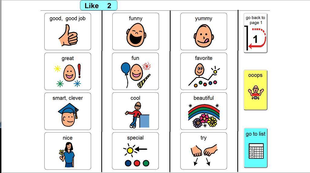 Page set image from PODD software