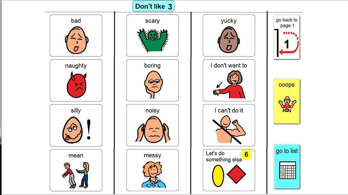 Page set image from PODD software